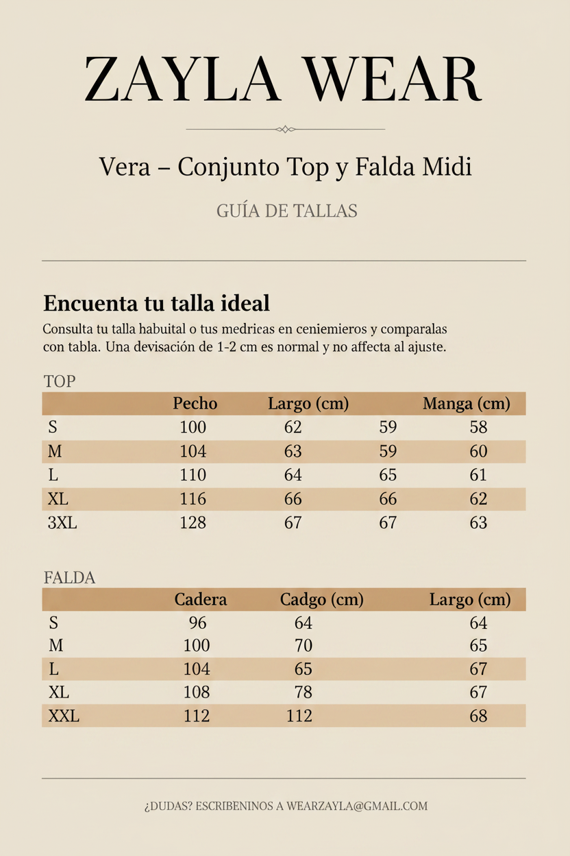 Guía de tallas