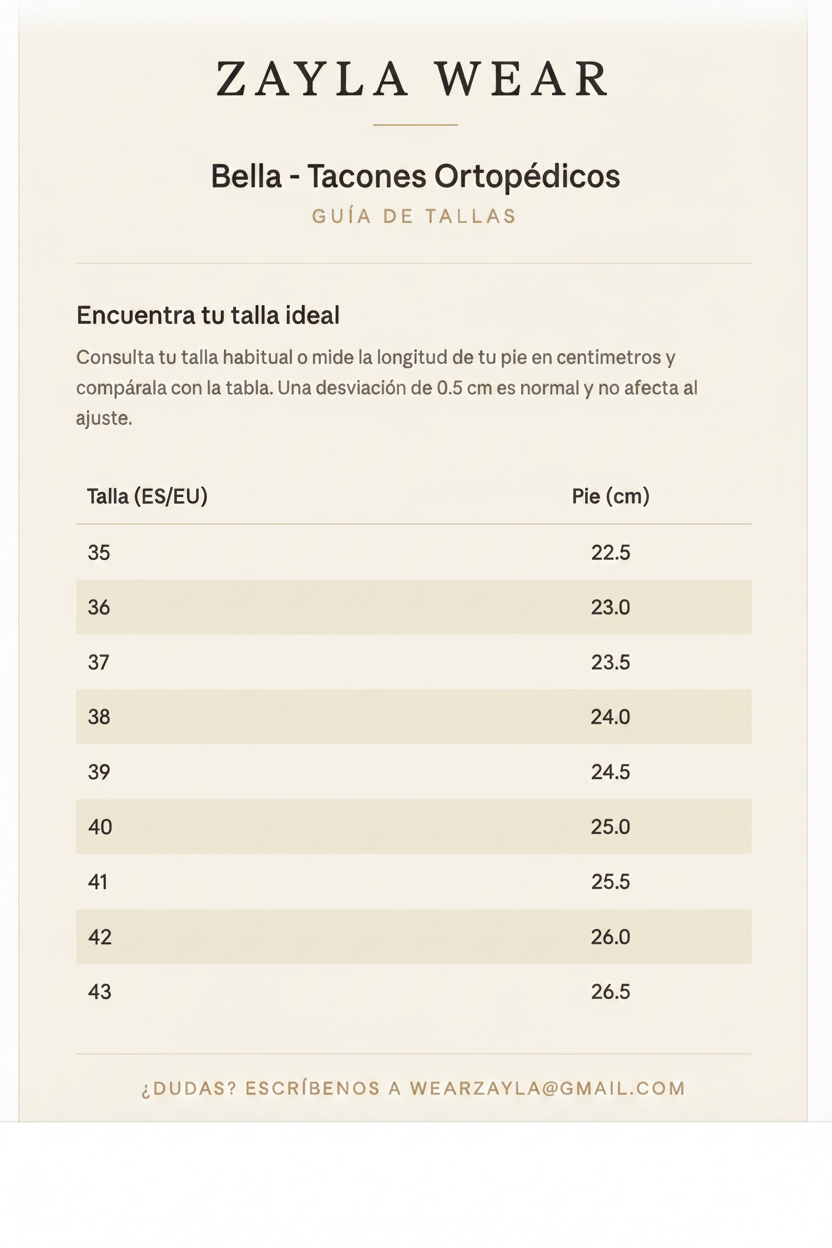 Guía de tallas